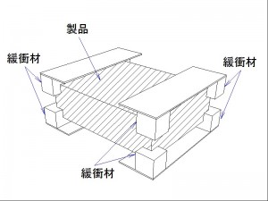 図面2