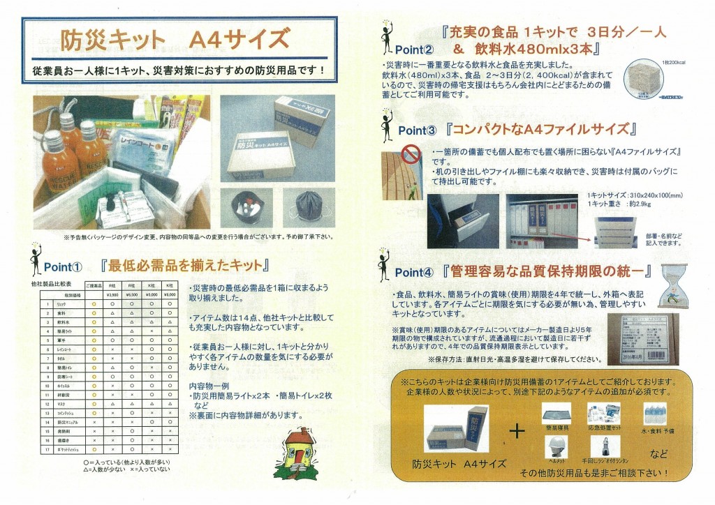 防災キット270730