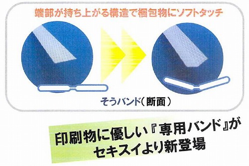 セキスイ独自の「やわらか設計」です